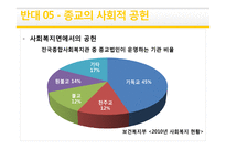 종교과세 찬반논란 - 반대 입장 정리-12