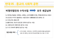 종교과세 찬반논란 - 반대 입장 정리-15