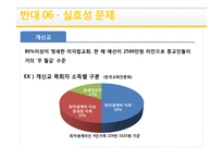 종교과세 찬반논란 - 반대 입장 정리-20