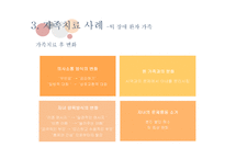 가족교육 사례조사-7