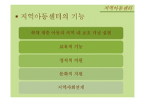 빈곤아동의 문제와 복지서비스 현황 연구-15