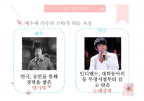 `아이돌 문화` 분석을 통한 이미지 소비의 시대 고찰-12