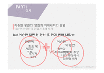 [한국사] 제 1 공화국-이승만 정권의 성립 의의 및 평가-4
