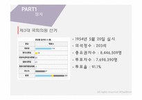 [한국사] 제 1 공화국-이승만 정권의 성립 의의 및 평가-14