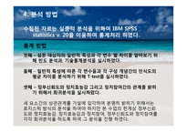 정부신뢰도와 정치적 효능감, 정치참여도와의 관계 연구-17