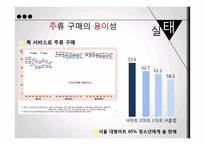 청소년 음주문제 실태와 해결방안-9