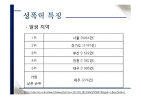섬폭력과 범죄자의 특징-6