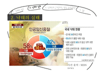 낙태 찬반토론-반대입장-3