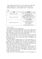 (A+ 레포트,시험대비) [유아교육개론] 유치원 교육과정의 영역- 표현, 언어, 탐구생활-5