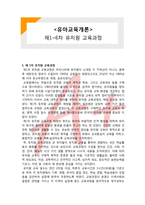 (A+ 레포트,시험대비) [유아교육개론] 제1~6차 유치원 교육과정-1