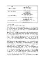 (A+ 레포트,시험대비) [유아교육개론] 유치원 교육과정 영역- 건강 및 사회생활-4