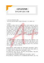 (A+ 레포트,시험대비) [유아교육개론] 유아교육기관의 유형-1