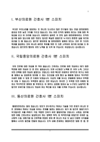 [간호사 1분 스피치] 부산의료원, 국립중앙의료원, 동산의료원(동산병원), 서울의료원 면접 1분 자기소개-2