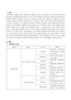 장애인을 만났을 때 대처하는 방법을 15가지 장애유형별로 기술하시오-2