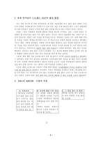 나의 스트레스와 대처방법(Ellis의 ABCDE 모형의 적용)-2