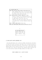 나의 스트레스와 대처방법(Ellis의 ABCDE 모형의 적용)-3