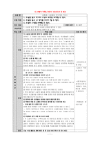 김종광_김씨네푸닥거리약사(2004올해의문제소설) 작품분석-7