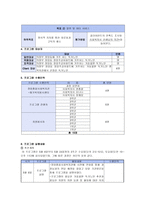 독거노인 주거위생 환경개선프로그램-4