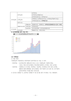 [사회복지] 공적연금-9