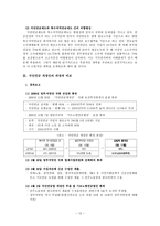 [사회복지] 공적연금-12