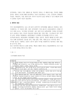 [사회복지] 인격장애-2