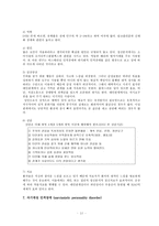 [사회복지] 인격장애-12