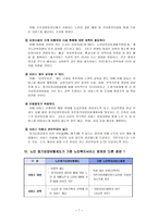 노인 장기 요양보험-7