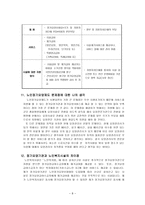 노인 장기 요양보험-8