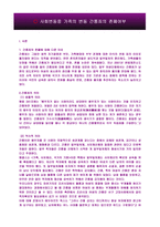 사회변동중가족의변동 간통죄의존폐여부팀-3