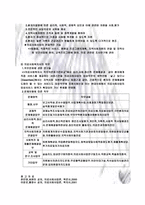 의료사회복지사업의역할과기능에관한조사-4