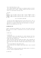 비행청소년발표문-6