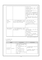 [사회복지] 장애인소득보장(발표문)-16