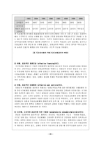 국민건강 보험제도-20
