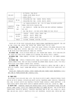 [사회복지] 가출청소년의 성매매문제-4