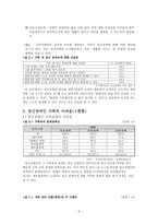 [사회복지] 정신장애인 가족-6
