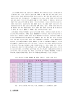 외국인 노동자 문제-10