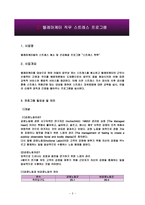 텔레마케터 직무스트레스 프로그램-3