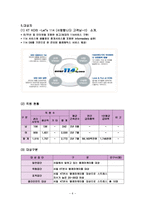 텔레마케터 직무스트레스 프로그램-6