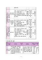 텔레마케터 직무스트레스 프로그램-9