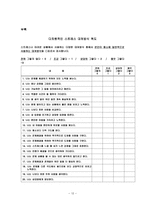 텔레마케터 직무스트레스 프로그램-12