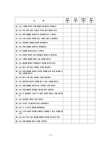 텔레마케터 직무스트레스 프로그램-14