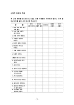 텔레마케터 직무스트레스 프로그램-19