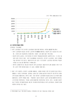 가족문제와 사회복지-6