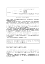 [사회복지] 실업자의 복지-3