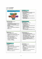 [사회복지] 실업자의 복지-8