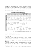 선택적 복지제도-7