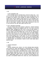 미국의 노령 연금과 은퇴 연금-3