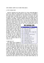 미국의 노령 연금과 은퇴 연금-7