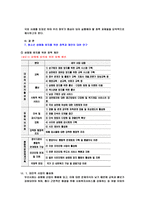 성매매 원조교제에 대한 문제 해결방안-11