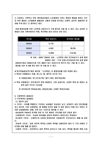 가정폭력가족 레포트-7